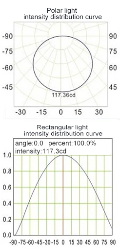 Led downlight commercial lighting remodel housing price module cool white