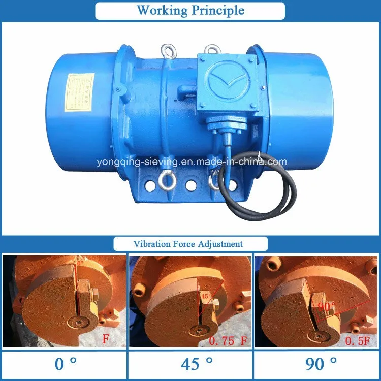 High Quality Three Phase Vibration Shaker Motor Price Buy Vibration