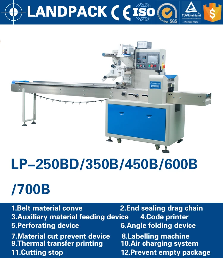 Semi Automatic Pallet/newspaper/napkin Wrapping Machine Flow Automatic