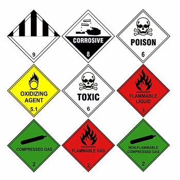 Factory Price Glossy Lamination International Hazard Labels For ...