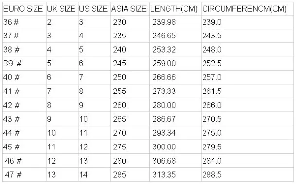 Caterpillar Safety Shoes Size Chart