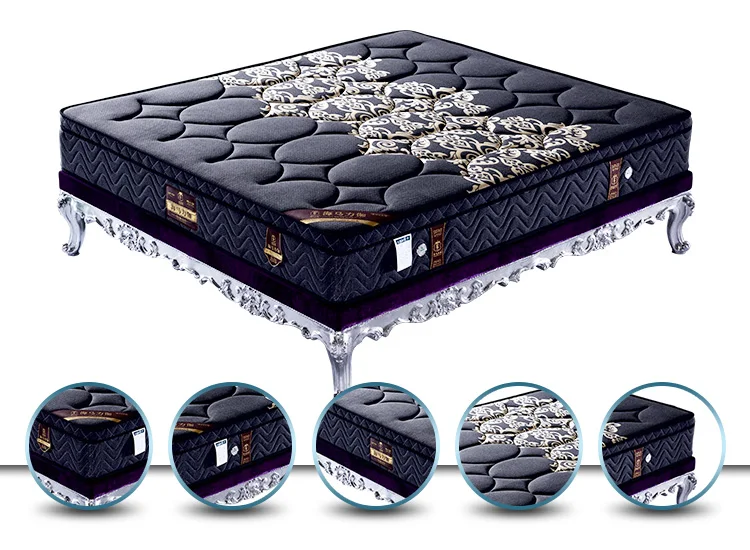 Cheap Wholesale Foam Folded Full Mattress - Buy Foam ...