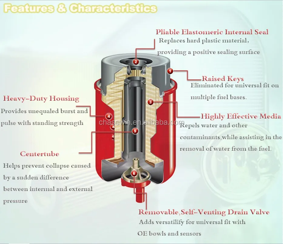 Diesel Engine Fuel Water Separator With Heater Fuel Filter 1000fg Buy