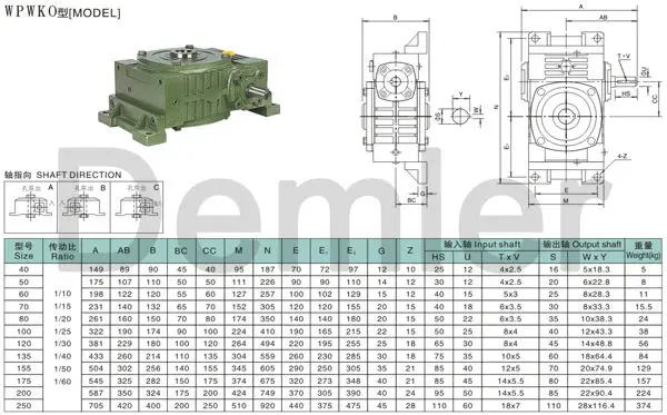 WPWKO worm gearbox