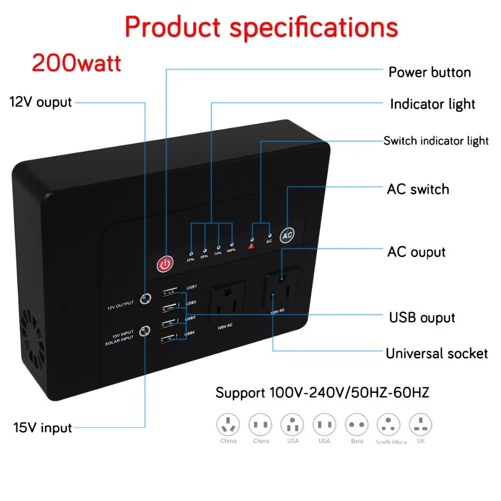 Multifunction Portable Ac/dc Solar Power Charger 110v/120v/220v/230v