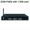 GSM PBX system TS+308 Wireless PBX system with 1 SIM card