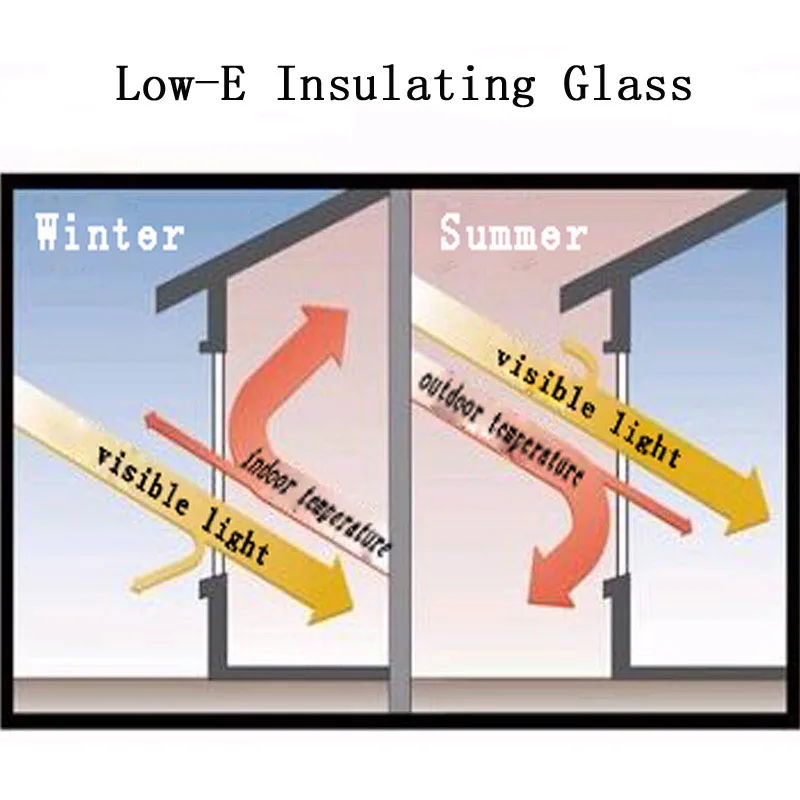 3 mm to 19 mm Energy Saving Low-e Coating Glass Price
