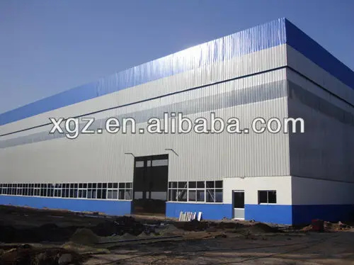  construction projects  