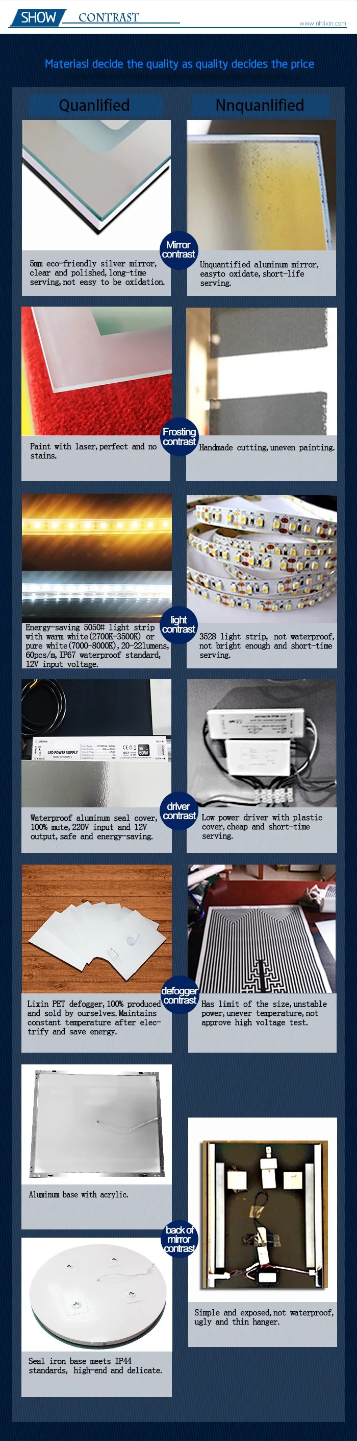 Bathroom Light Not Bright Enough ce/ul/rohs hotel backlit mirror luxury bathroom led mirror light Bathroom Light Not Bright Enough ce/ul/rohs hotel backlit mirror luxury bathroom led mirror light