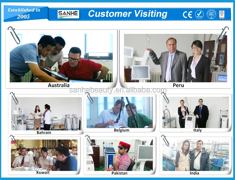 Sanhe high intensity Focused ultrasound hifu slimming Portable HIFU salushape system