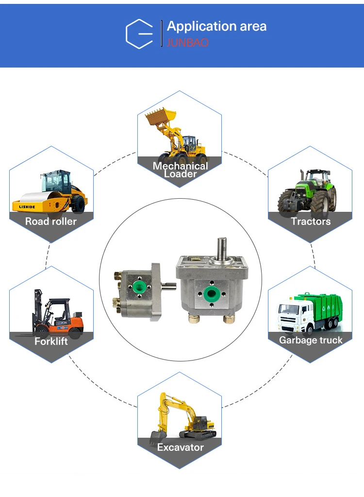 high quality sectional pump booster micro gear oil pump