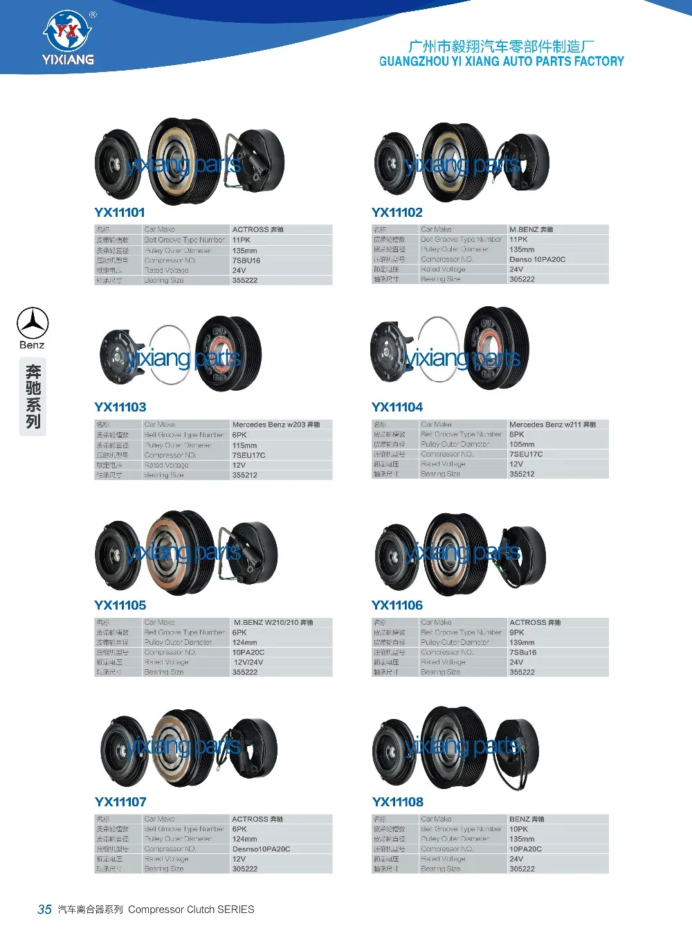 24V Sanden 7H15 air Conditioner Compressor Clutch for VOLVO