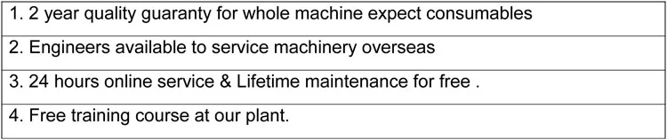 service_of_cnc_router