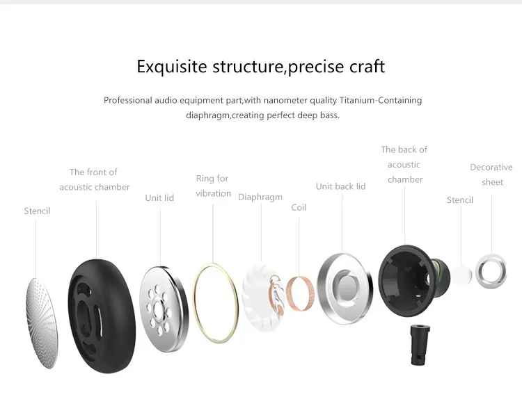 High Quality Sound Music Mobile Headphone,Earbuds Microphone,Earbuds In