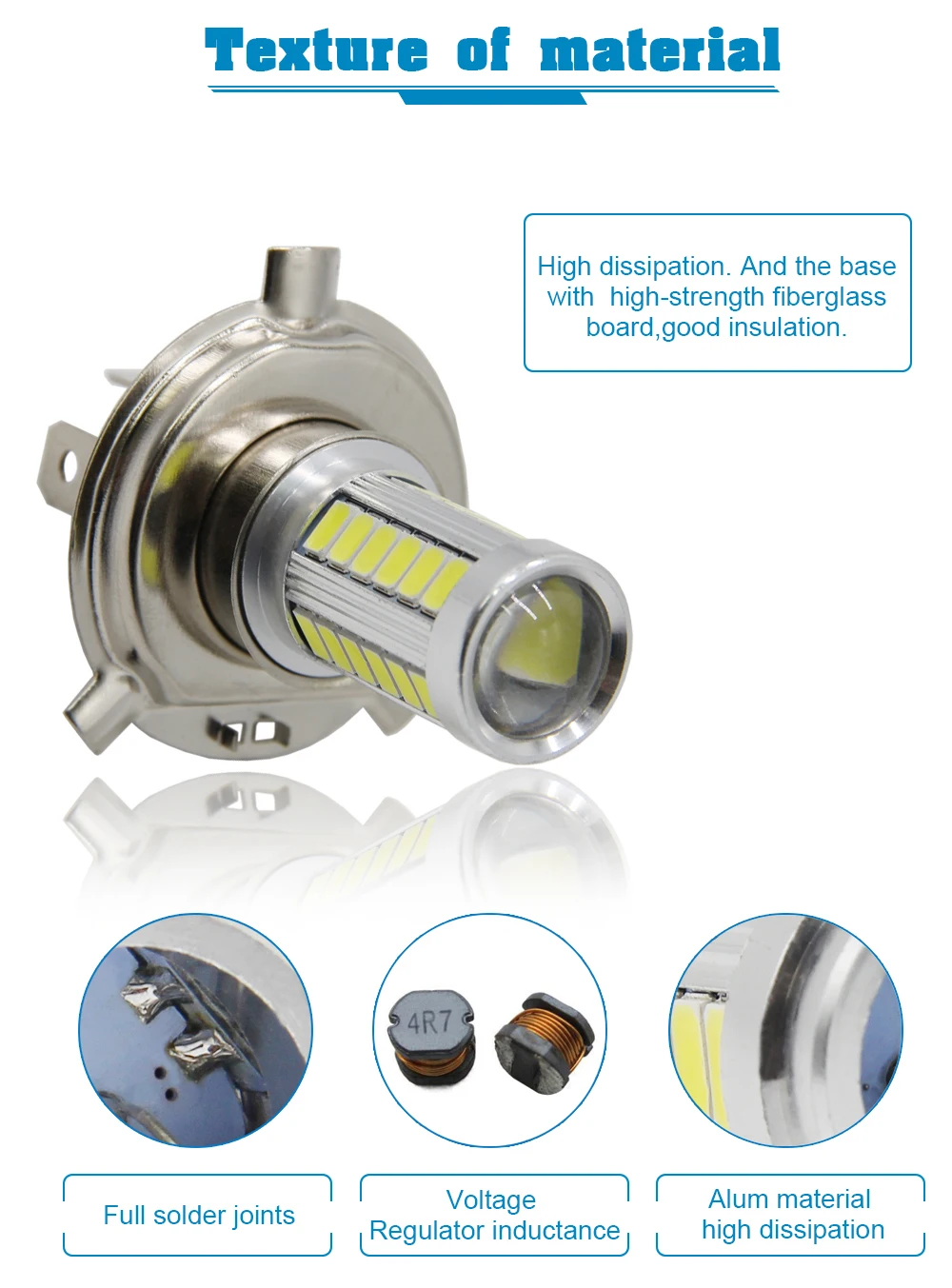 5630 Smd 33 Leds High Power H4 Car Led Lights Bulb No Error Code Canbus