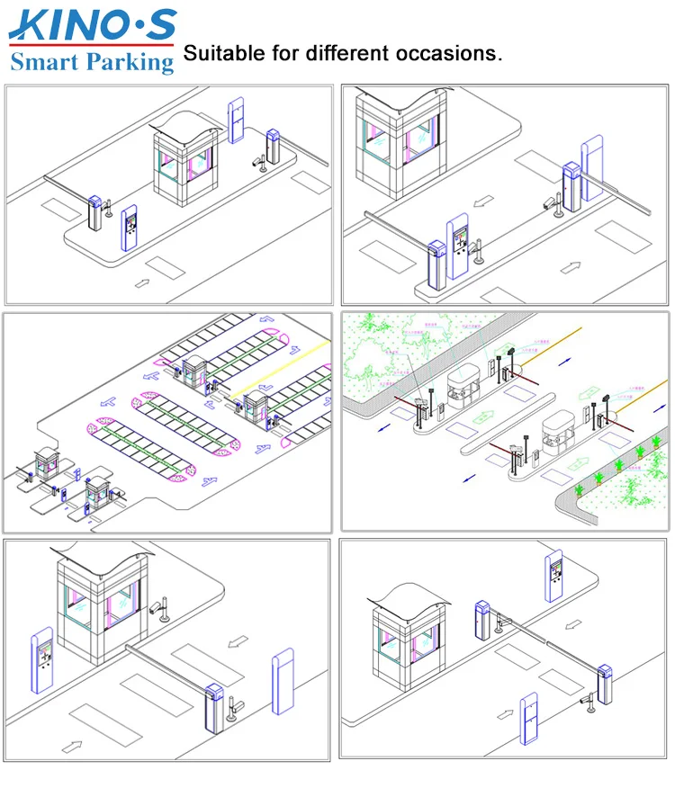 Best selling automated smart car parking management system solutions