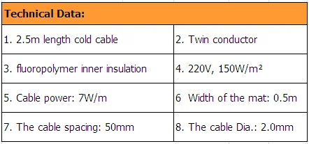 foil heating mat