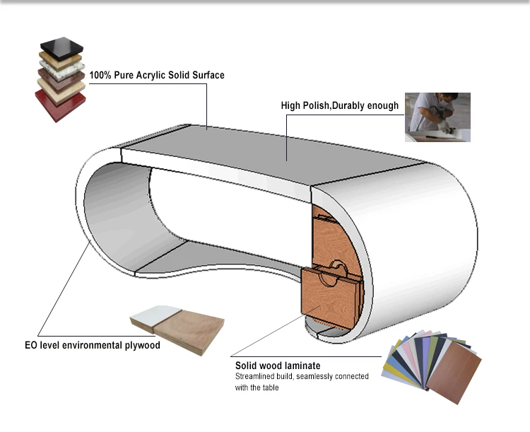 Solid surface Office Table Executive Ceo Desk Office Desk