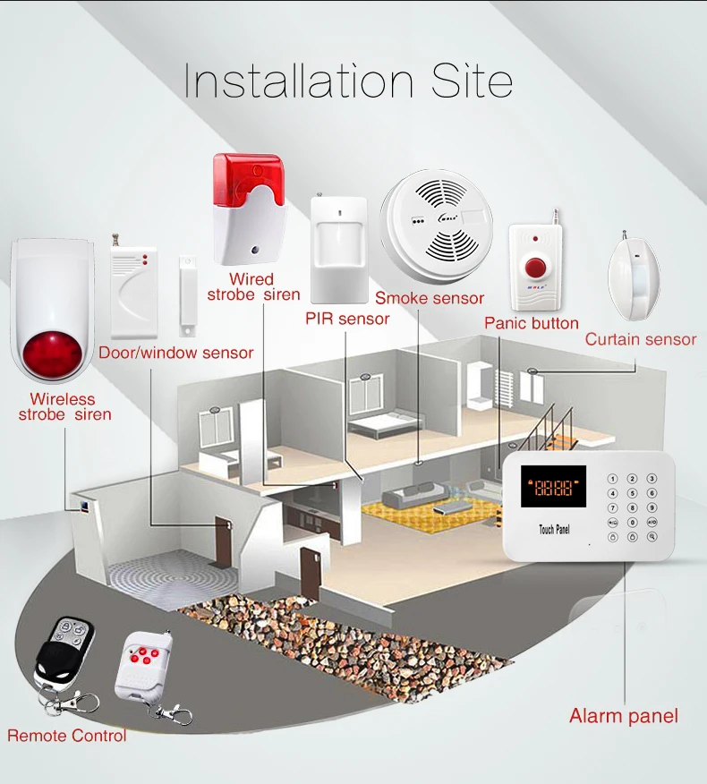 Stand Alone Home Security Co Detector Alarm Lcd Display Co Alarm