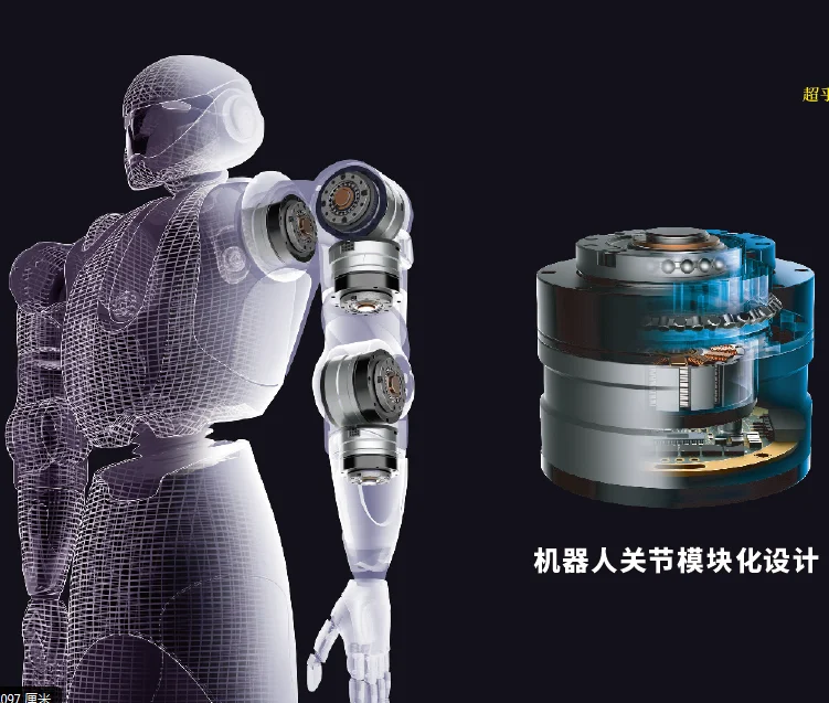 Joint Motor Of Collaborative Robot Integrated Hollow Motor Qdd Propr60