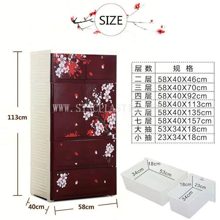 NC021652Chinese traditional design storage plastic clothes cabinet (1).jpg