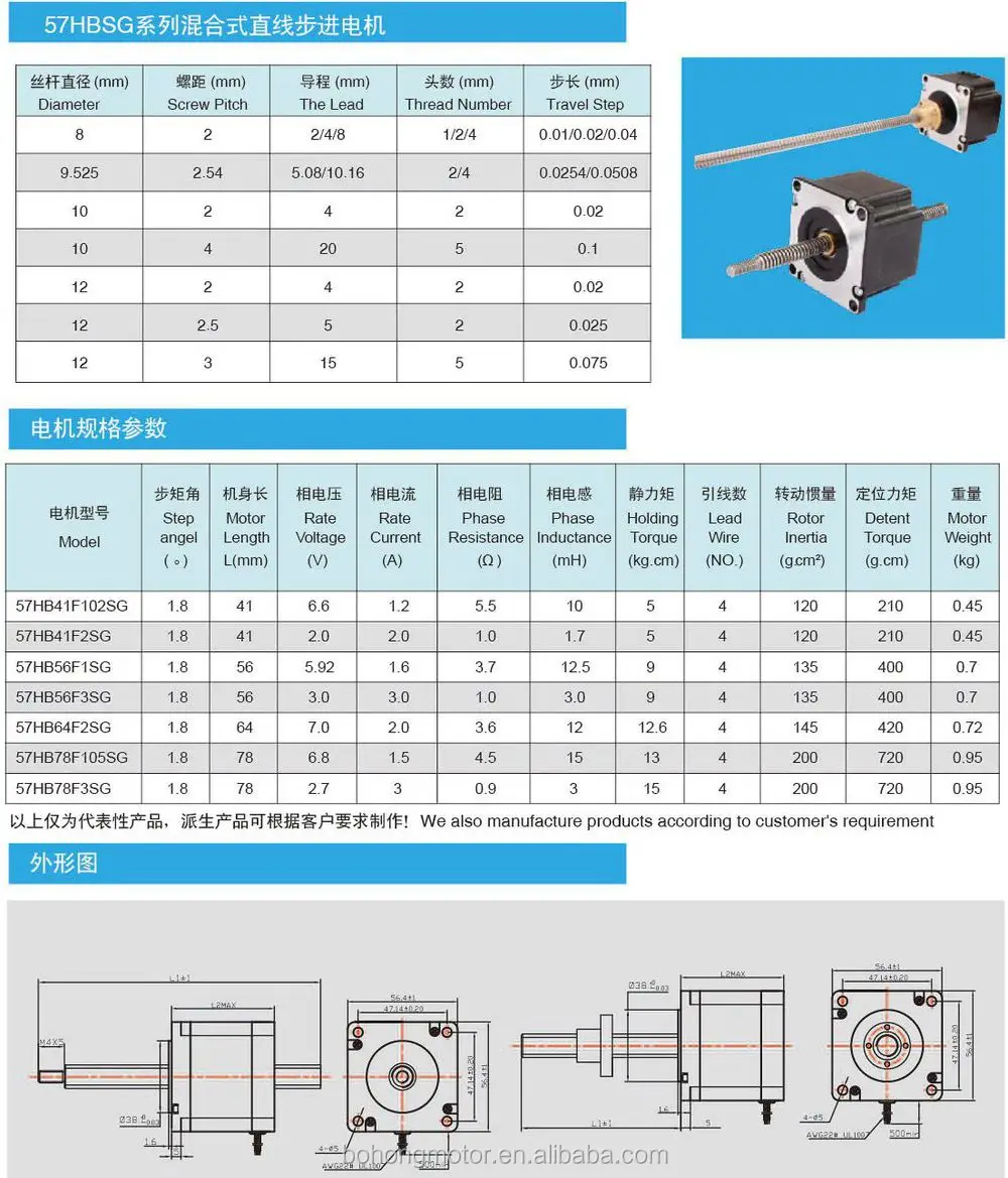Motor With Lead Screw Shaft,Threaded Stepper Motor With Double Shaft