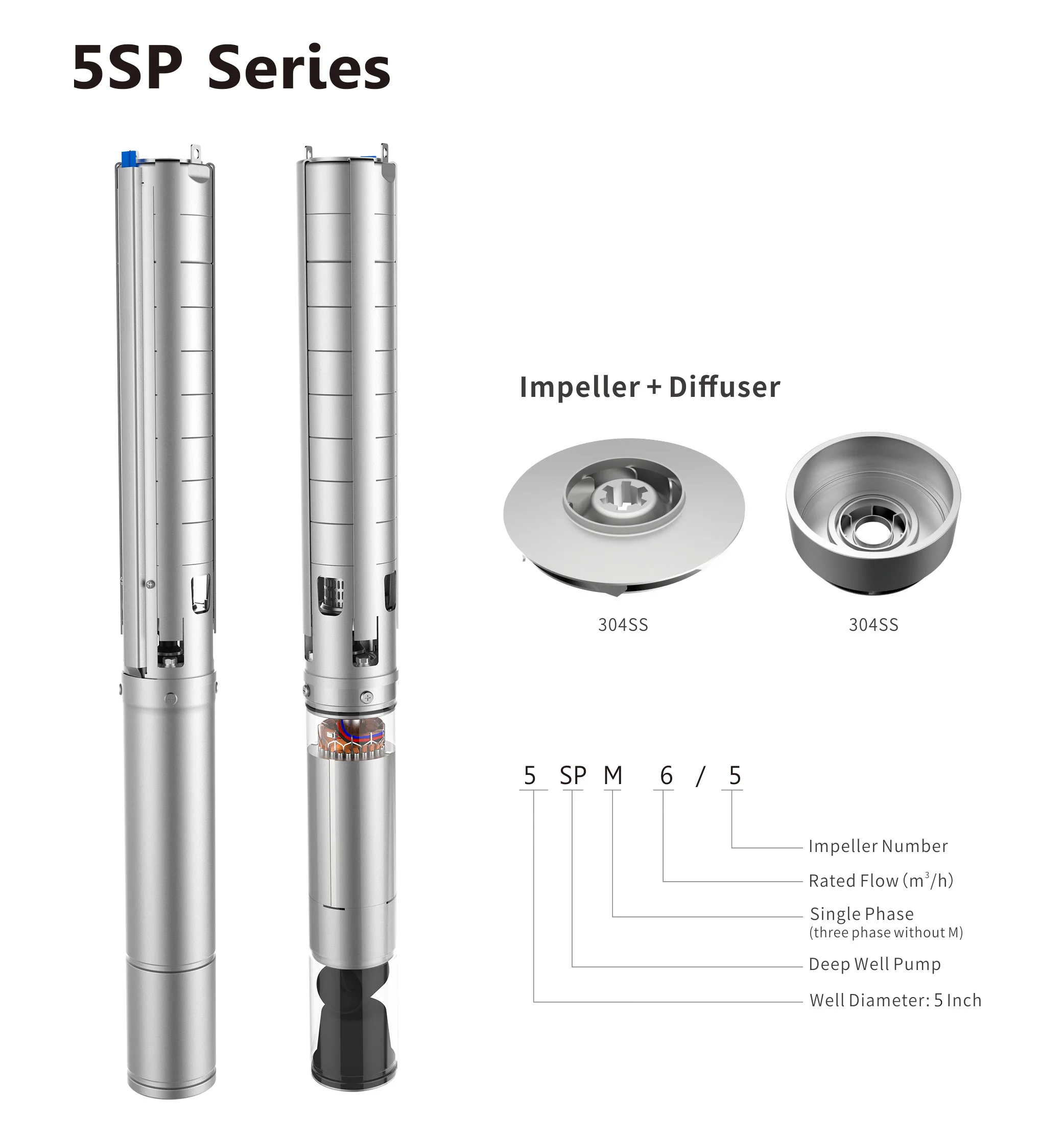 5sp Series 20m3/h High Pressure Stainless Steel Submersible Water Pump
