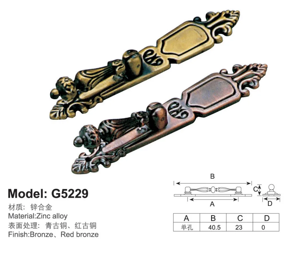 Guangzhou Trulene IM. & EX Co., Ltd