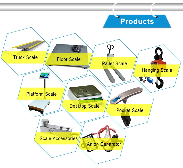 Iot Digital Electronic Truck Weight Measurement Sensor - Buy Digital ...