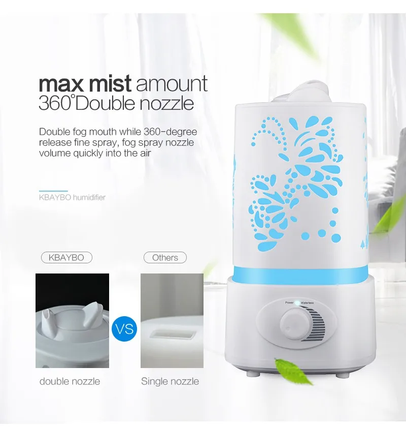 1.5l Double Nozzle Essential Oil Diffuser Mist Maker Air Humidifier For