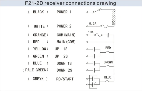 F21 e1b telecrane схема подключения