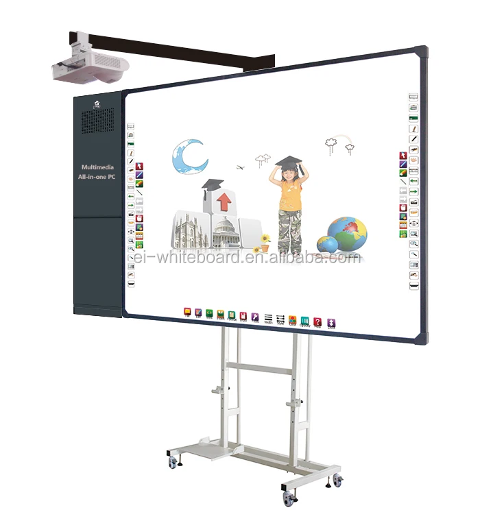 multimedia whiteboard