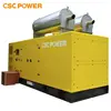 Good price best quality Deutz diesel generator sets 400kw 500kva