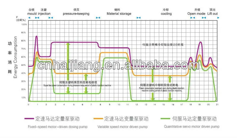 Energy consumption.jpg