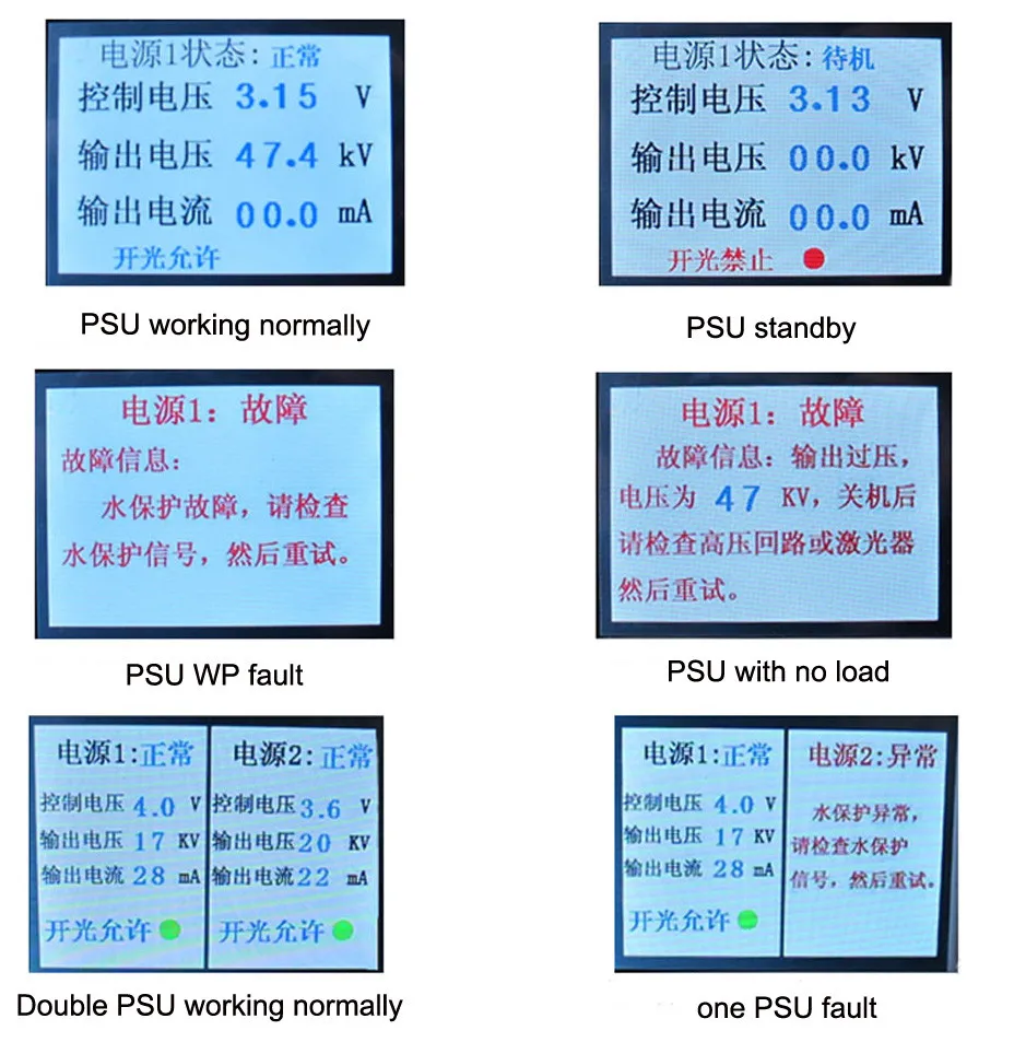 Hot sale co2 laser power supply F80 80W with display card for 60W and 80W co2 laser tube