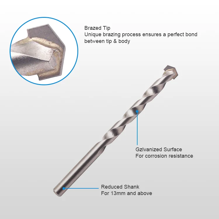 Standard Quality Sandblast Finish Straight Shank Drill Bit For Masonry ...