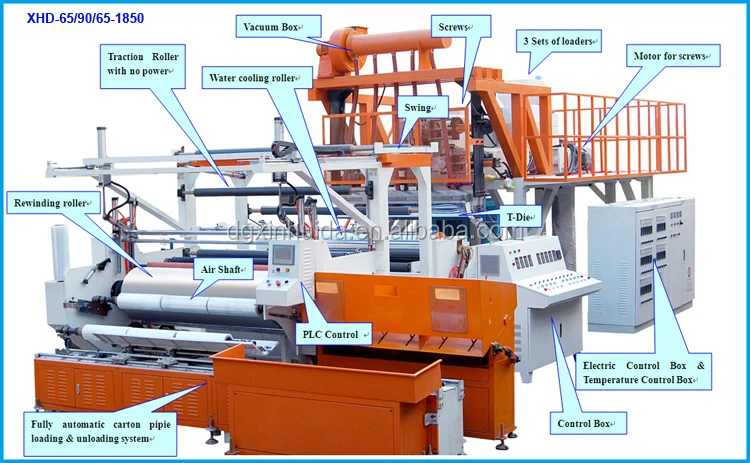 XHD-65-90-65-1850  1