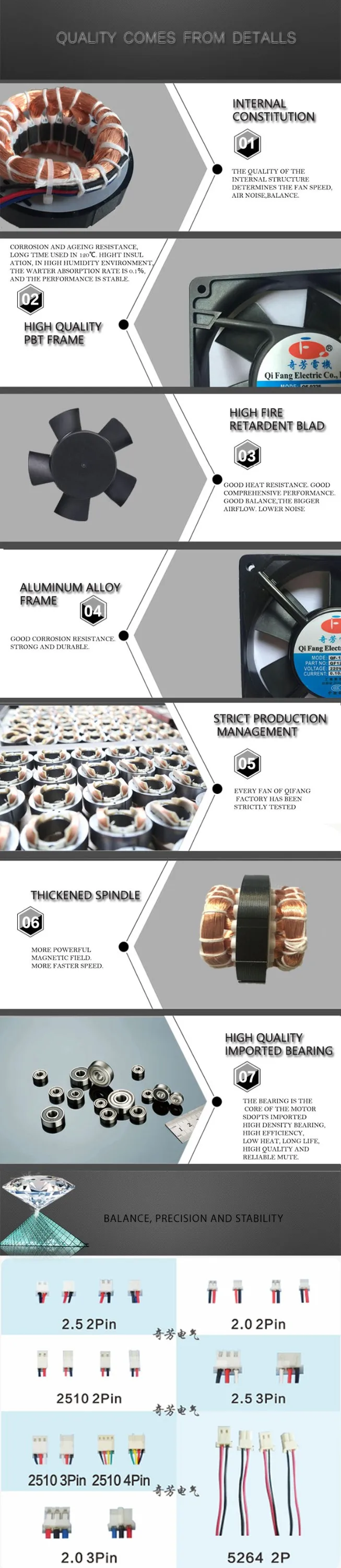 QFDJ small size air blower fan with 2 inch 3 inch 4 inch 5 inch  12v dc  blower centrifugal fan