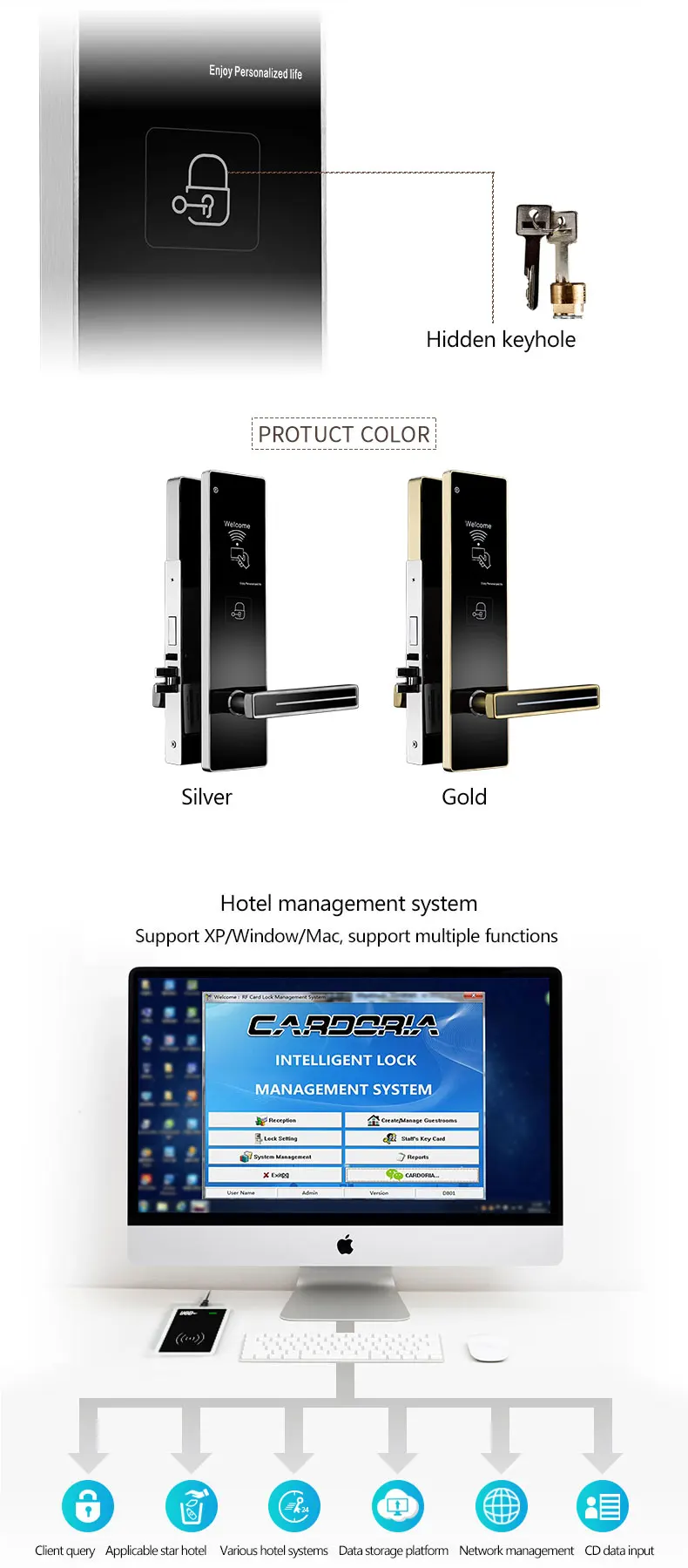European style Card Keyless Electronic Hotel Door Lock Electric Cylinder RFID Lock