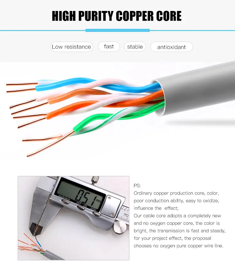 Sipu High Quality Function Network Cable Cat5 305m Utp Cat 5