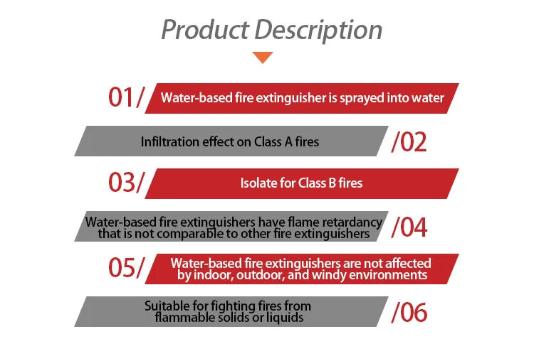 China manufacturers fire fighting equipments portable cheap water-based fire stop powder water base fire extinguisher
