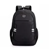 Manufacturers China sale new type sell well school backpack