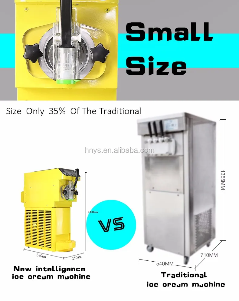 Hot Sale Portable Mini Soft Serve Ice Cream Machine Buy Mini Soft Ice