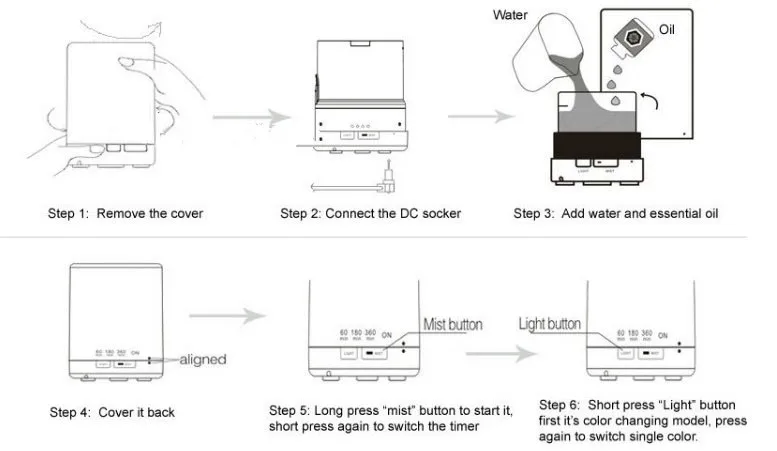 2018 Wholesale 300ml Ultrasonic Aroma Diffuser With 7 Color Light - Buy