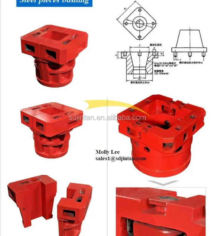 Master Bushing Of Rotary Table Buy Bushing,Squre Bushing,Master