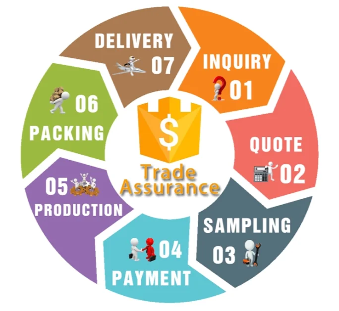 Color printing cheap drawer paper packaging Boxes