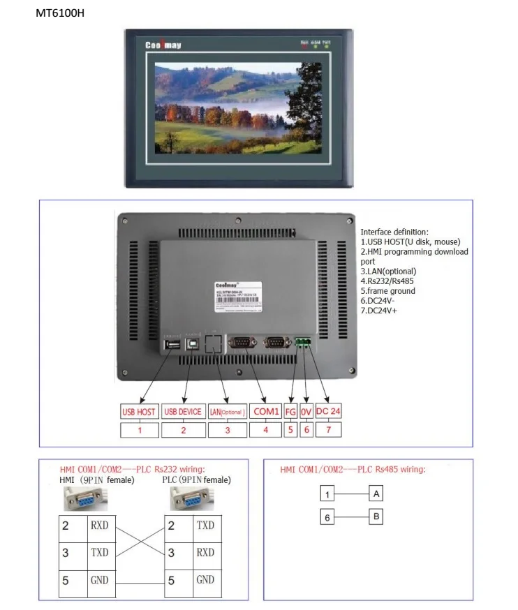 ethernet hmi