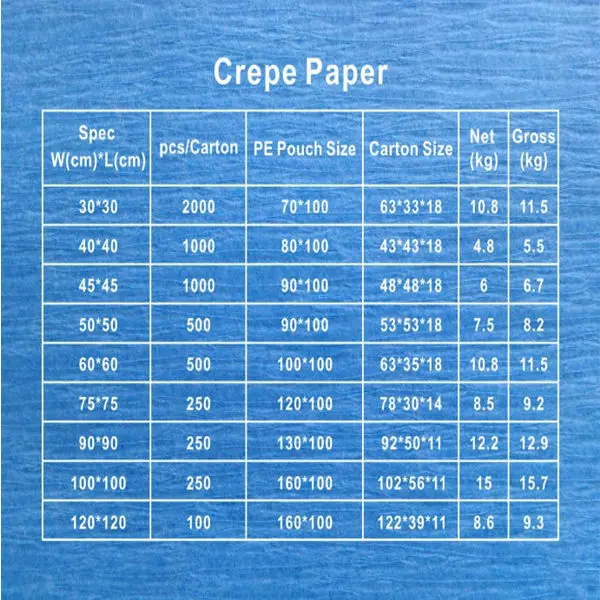 MEDICAL GRADE WRAPPING CREPE PAPER FOR CSSD STERILIZATION USE
