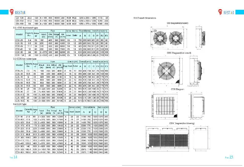 Split Air Conditioner Condenser Coil - Buy Split Air Conditioner ...