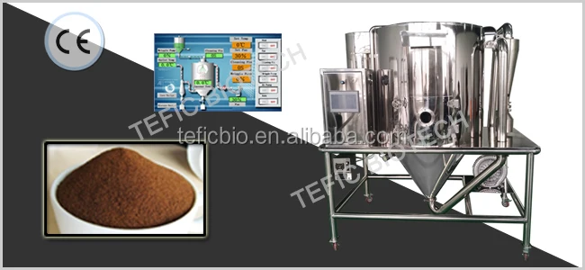 10L spray dryer factory.jpg